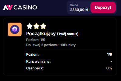 Casino NV VIP